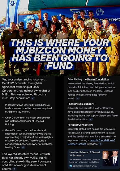THIS IS WHERE YOUR MJBIZCON MONEY HAS BEEN GOING TO FUND