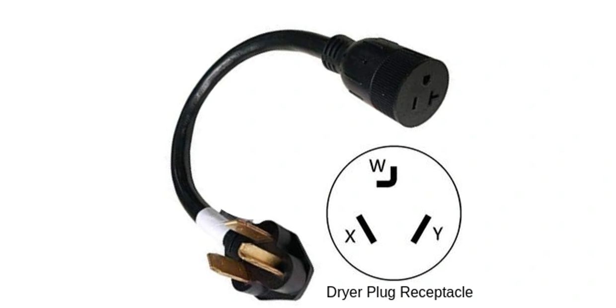 EV Charging Adapter (dryer plug receptacle)