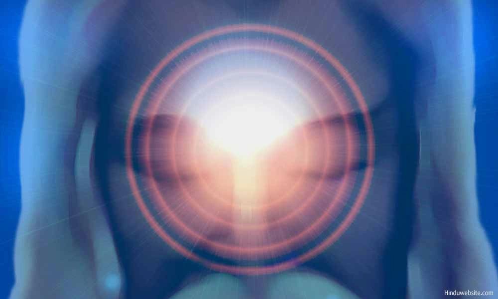 What is Atma Sakshatkaram?