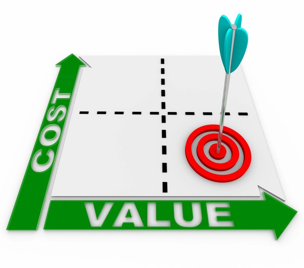 Cost and⁤ Value⁣ Comparison