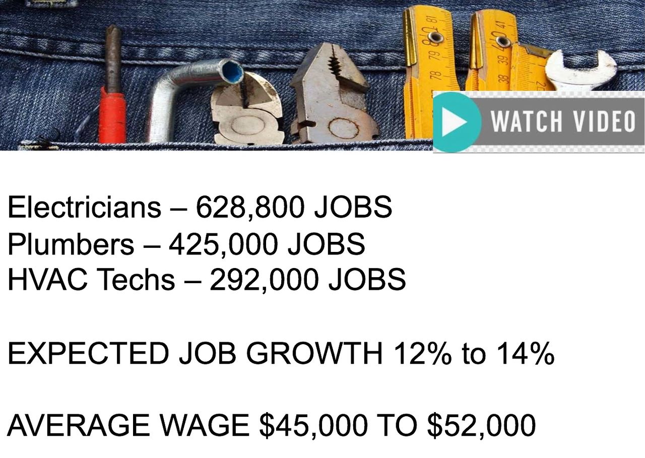 blue collar jobs available