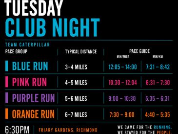 Poster for Tuesday Club Night runs with distance and pace details.