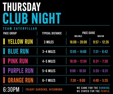 Thursday Club Night running event details with distances and pace guides.