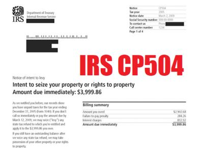 Did you receive an IRS CP Notice of Letter?