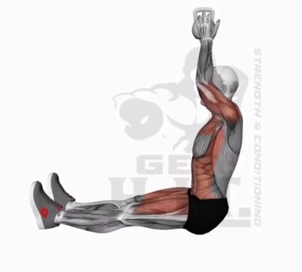 Overhead Press Overhead Sit Ups Crossfit Workout Plan Seated