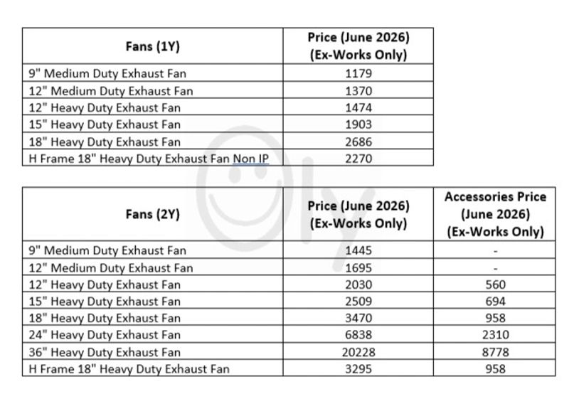 Price list of various exhaust fans for 1Y and 2Y models as of June 2026.