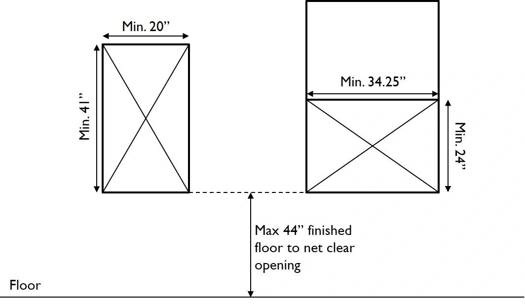 Egress Windows
