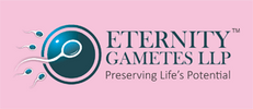 Eternity Gametes