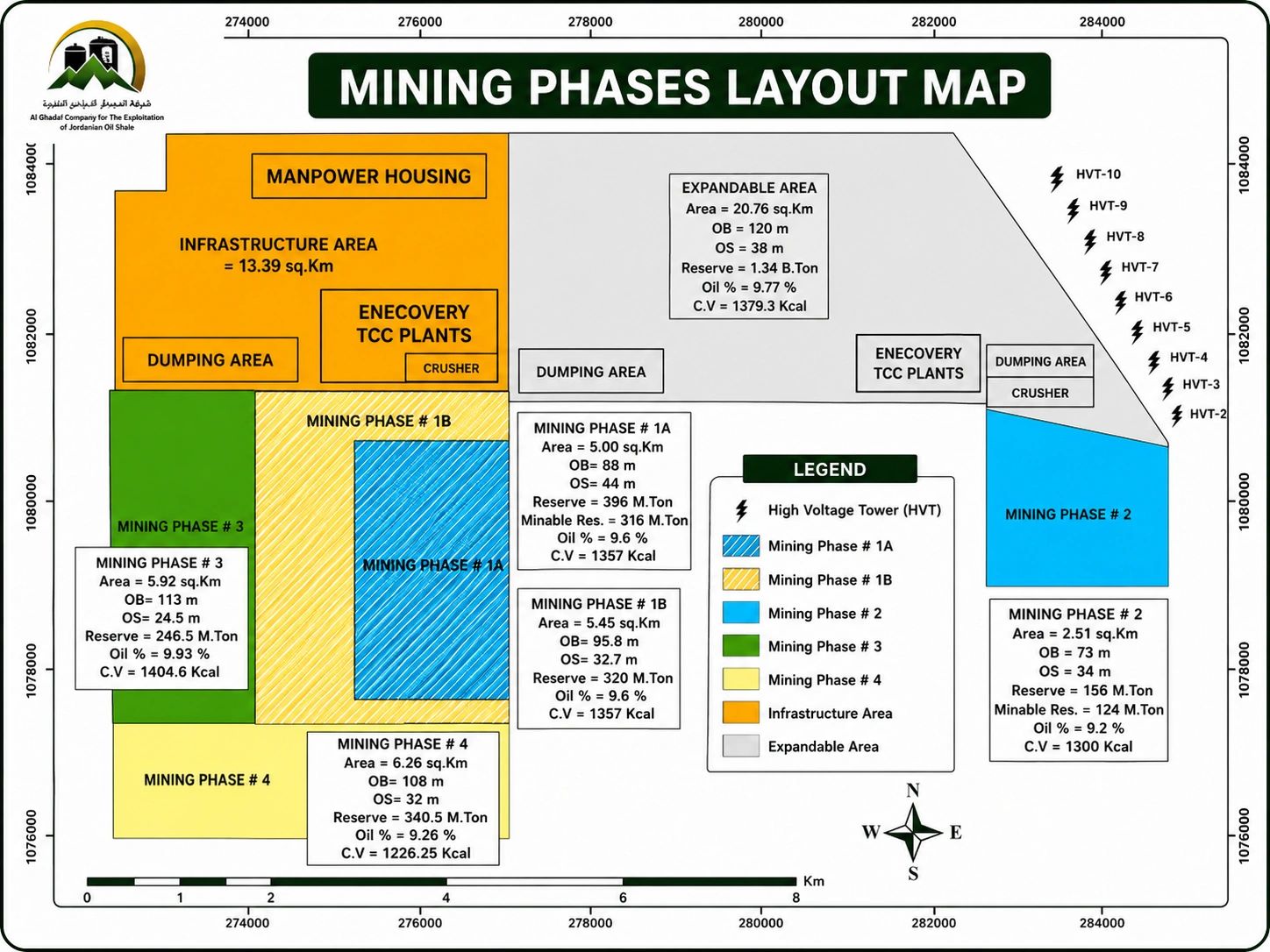 Layout map showing different mining phases and areas.