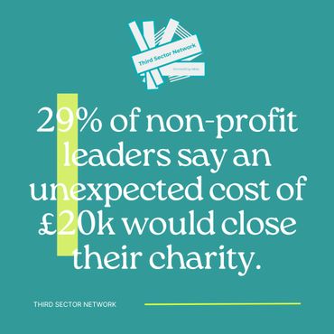 An image featuring a statistic about the Uk charity sector.