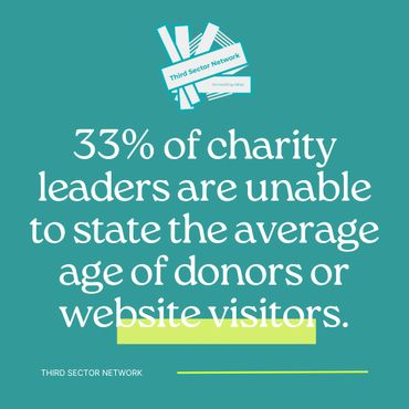 An image featuring a statistic about the Uk charity sector.