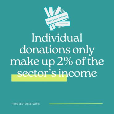 An image featuring a statistic about the Uk charity sector.