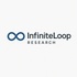 InfiniteLoop Research
