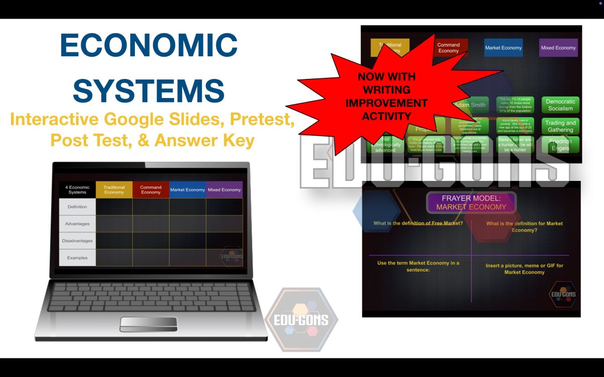 Economic Video Digital Lesson: Economic Systems