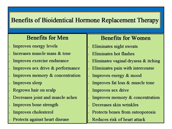 Hormone replacement therapies 
