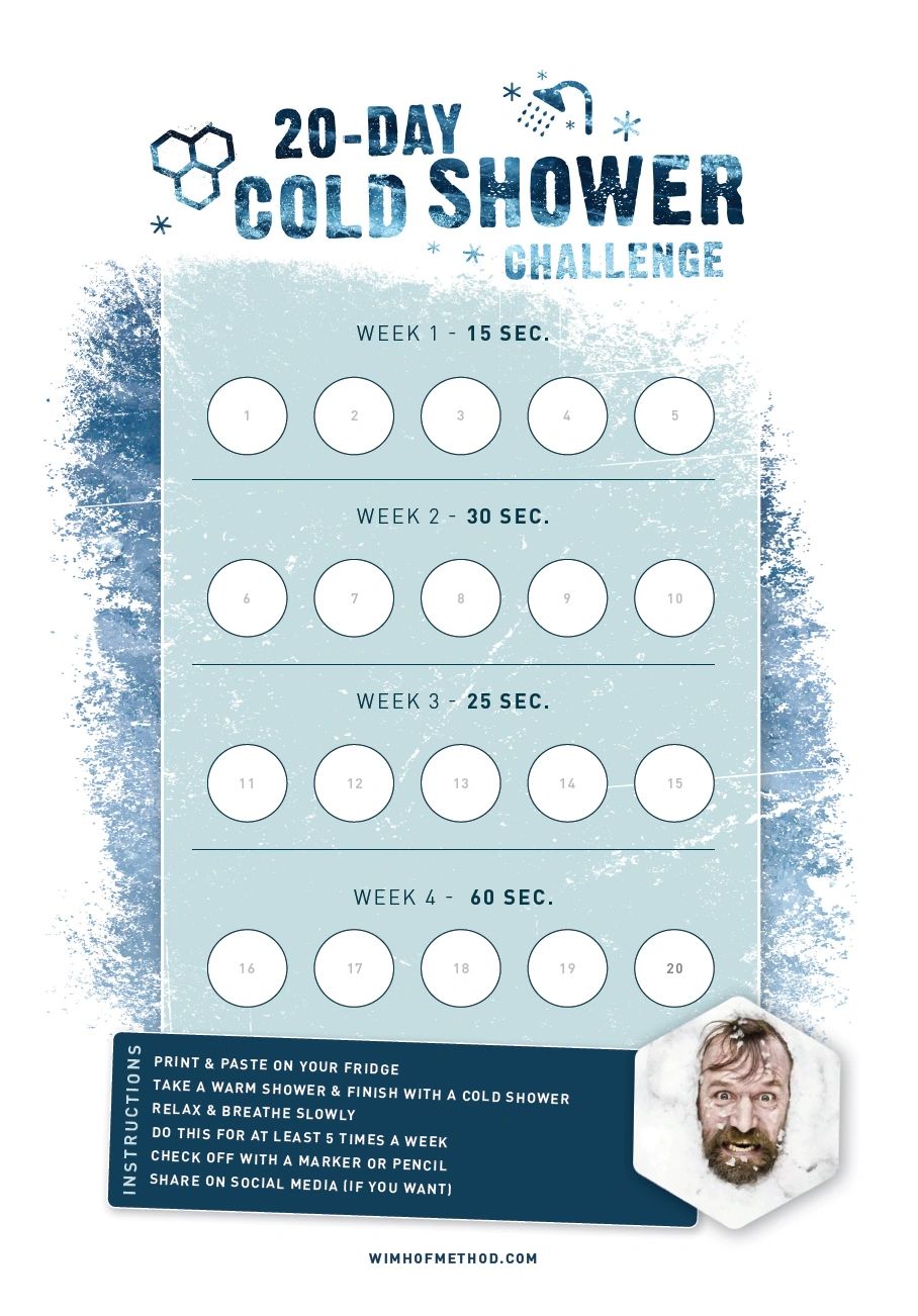 20 day cold shower challenge!
