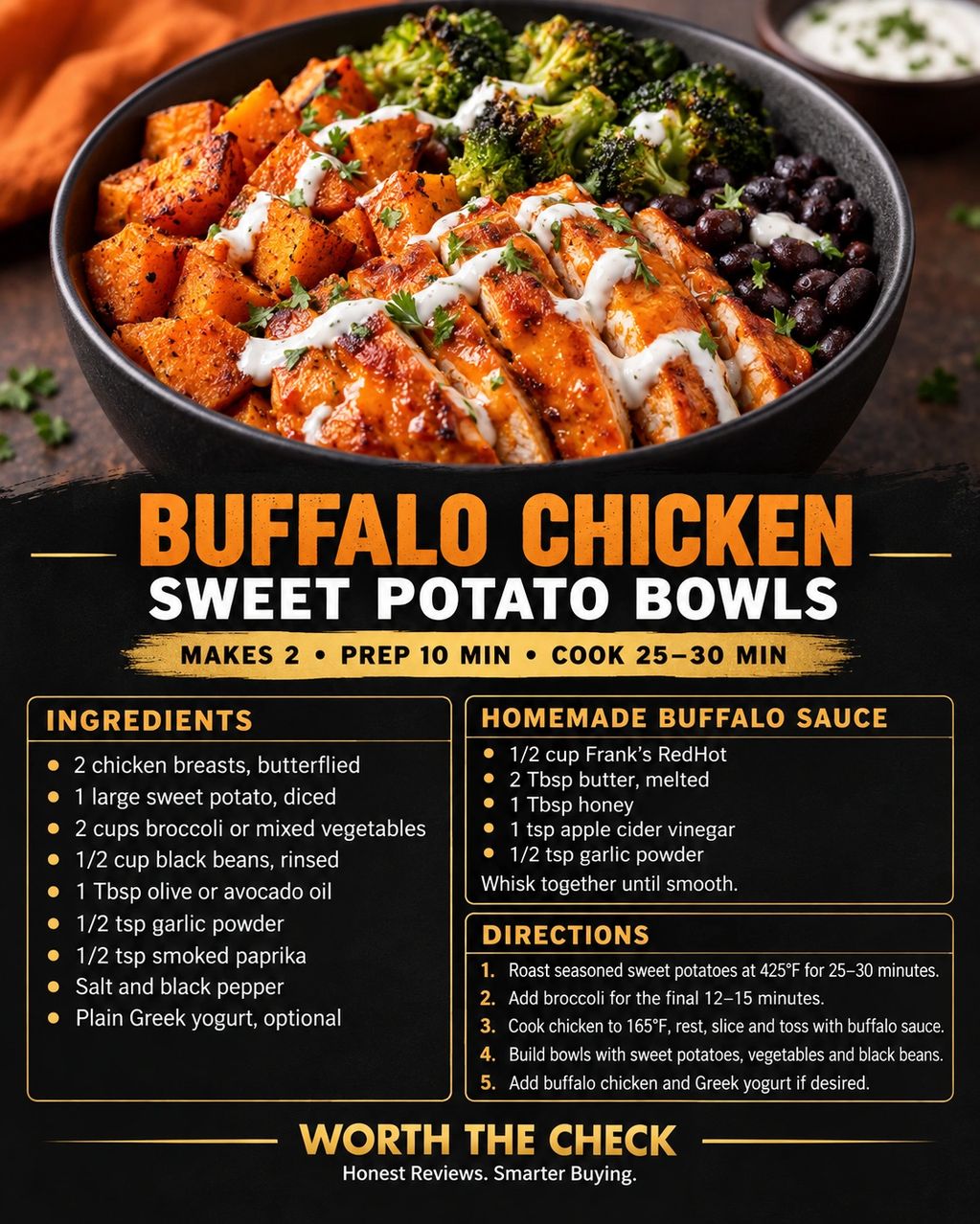 Buffalo chicken sweet potato bowl with roasted broccoli, black beans, light Greek yogurt drizzle.
