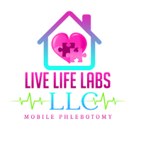 Live Life Labs, LLC