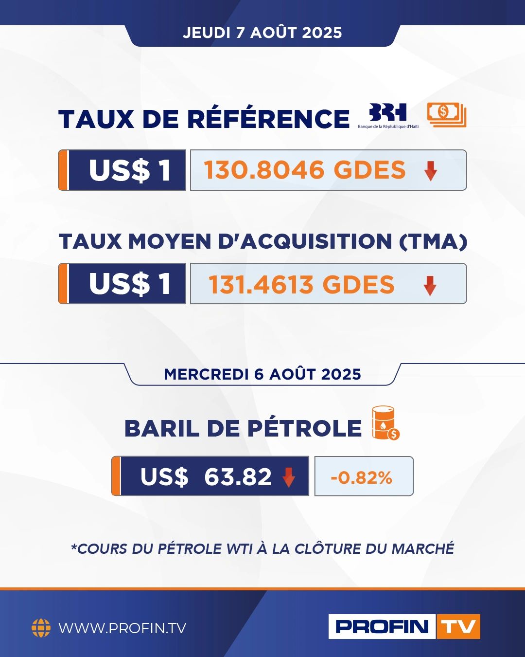 Le MEF dénonce une fausse offre crypto