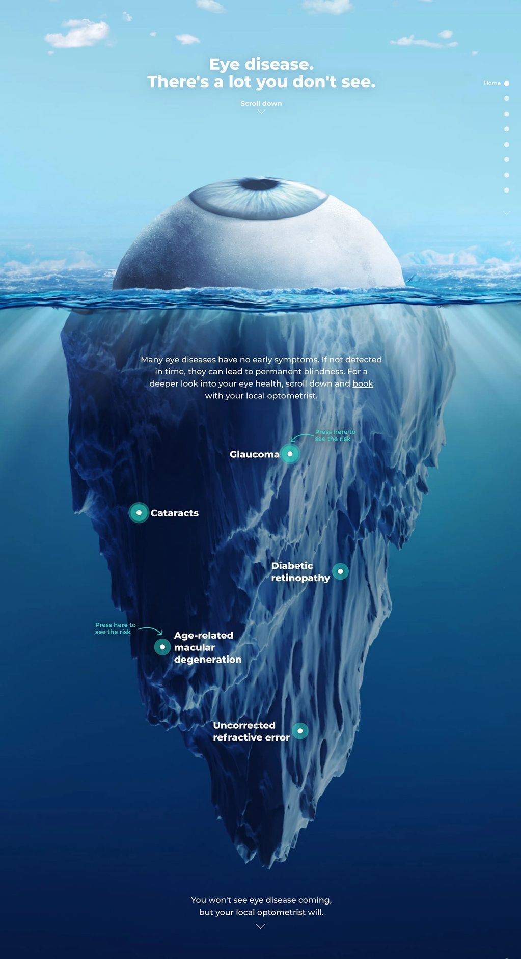 Image shows how an eye is like an iceberg where you dont see things under the water. 