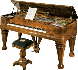 Early Pianos and Composers