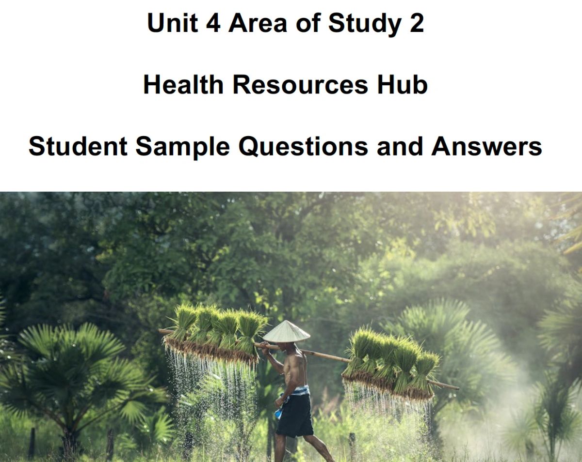 Unit 4 AoS 2 HHD Sample Questions and Answers
