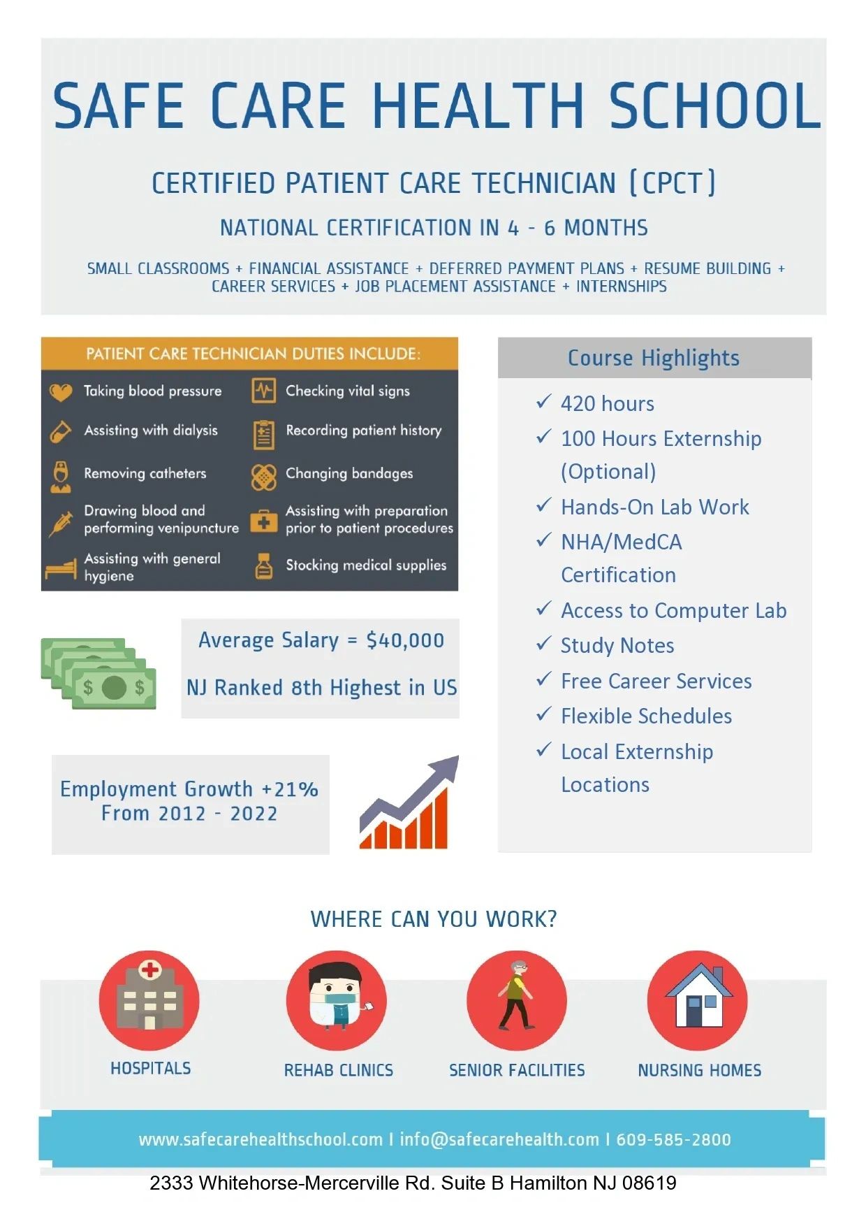 Patient Care Technician Vocational Healthcare School