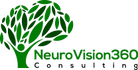 NeuroVision360