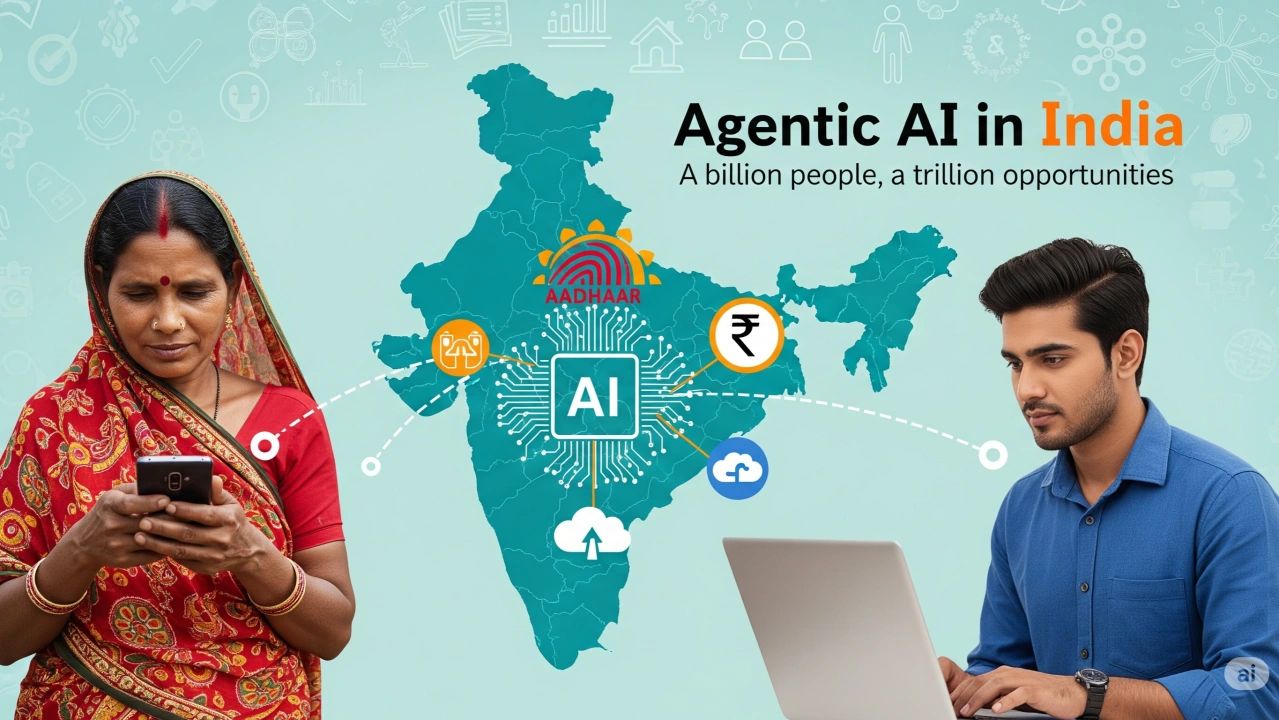 Indian Economy in the Era of Agentic AI