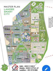 Lahore Smart City Master Plan