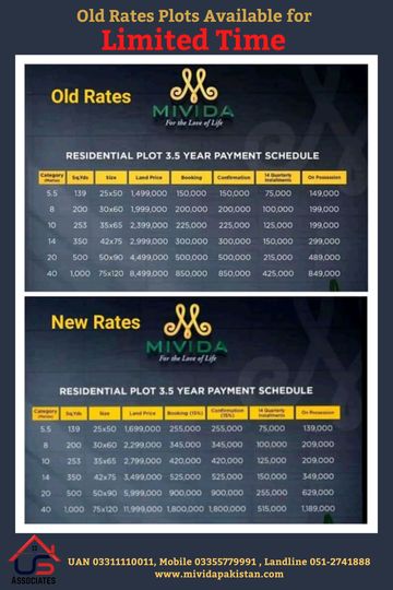 Payment Plan Mivida Pakistan