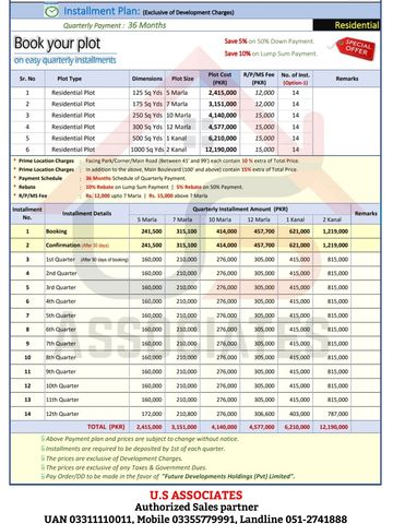 Capital Smart City Islamabad Executive Block | Overseas Block Payment Plan 