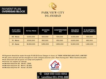 Park View City Islamabad Overseas Block Payment Plan 