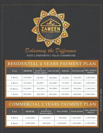 General Block Payment Plan.