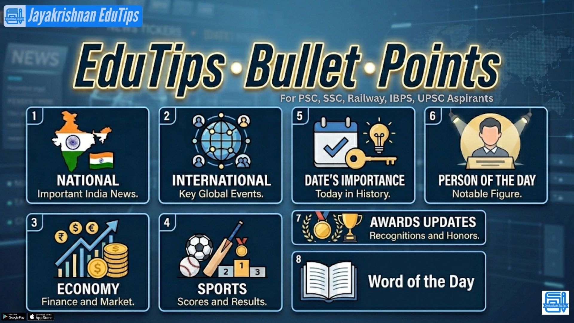 EduTips Daily CA Bullet Points (13 May 2026)