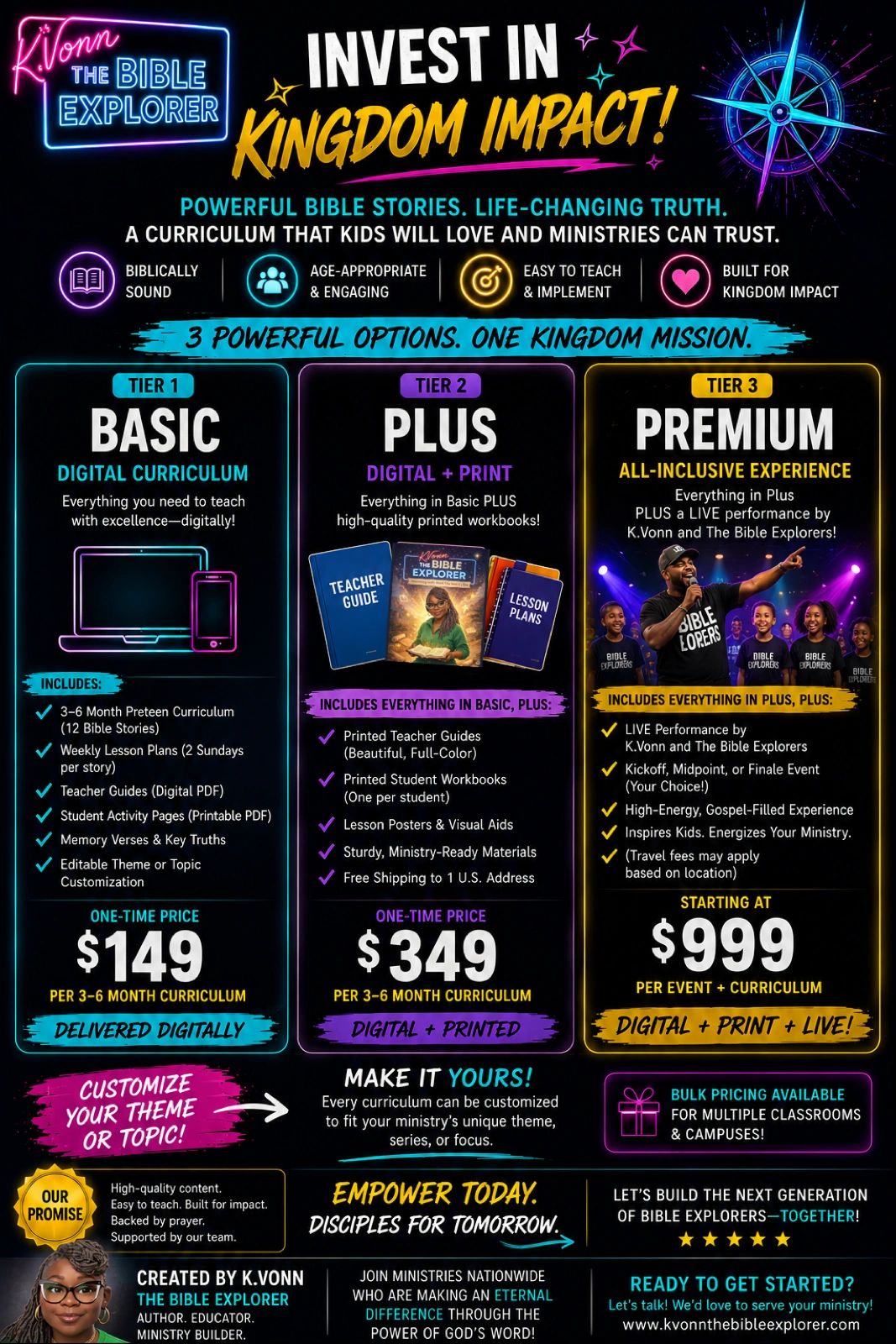 Overview of K.Vonn's Bible Explorer curriculum with three tier options: Basic digital, Plus digital+print, and Premium with live events.