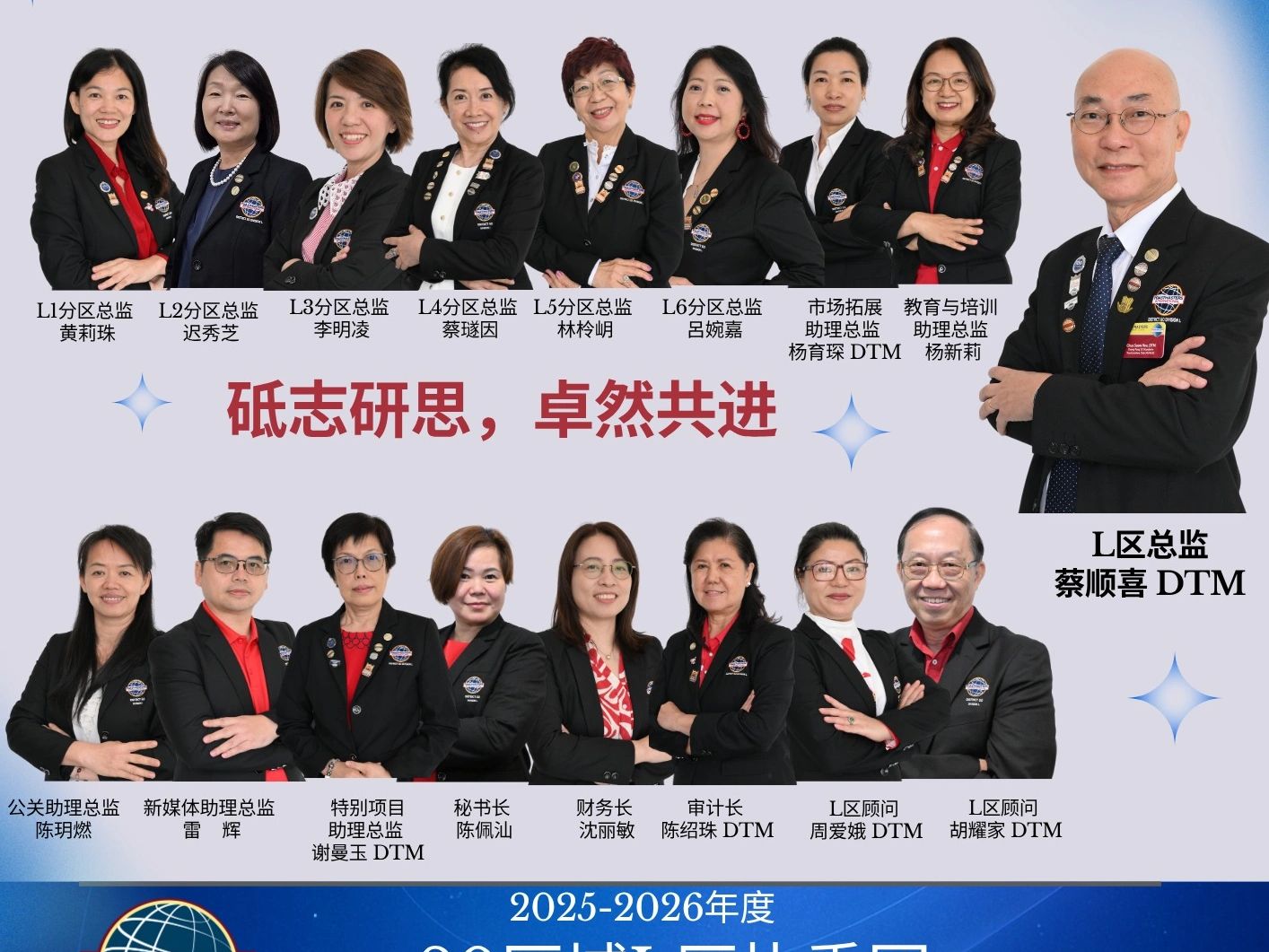 2025-2026年度团队合影及职位介绍。