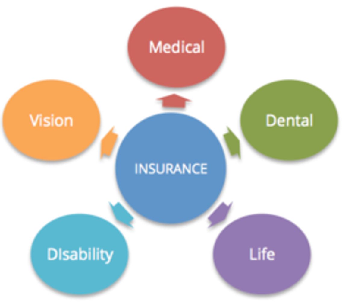iprotect financial solutions inc