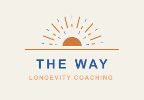 MB Wellness
Aging well is built-not given!

