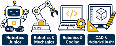 Illustrations of robotics, coding, and CAD courses.