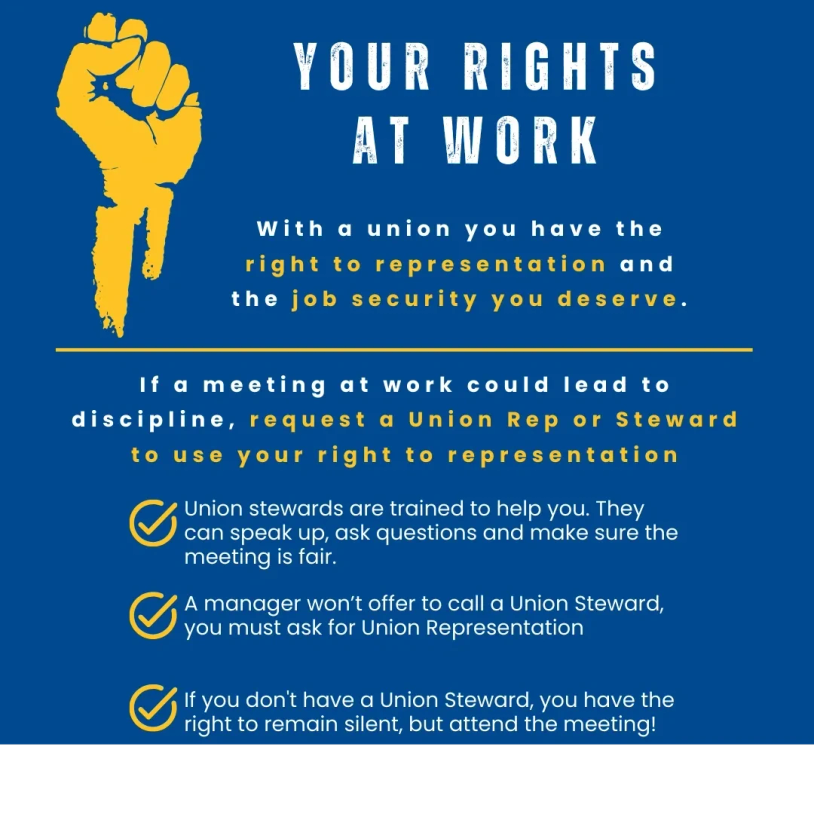 Union rights at work include representation and job security.