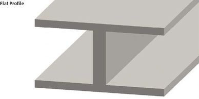 Flat lead came available in different widths, mainly used as a border lead.
