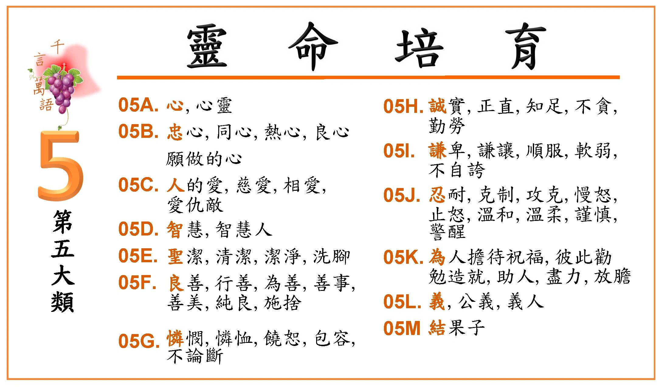 //img1.wsimg.com/isteam/ip/a5cf3f58-264f-432c-bb5d-4bf9d06b31c4/%E5%88%86%E9%A1%9E%E7%9B%AE%E9%8C%84%205-7a14c77.png/:/rs=w:1300,h:800