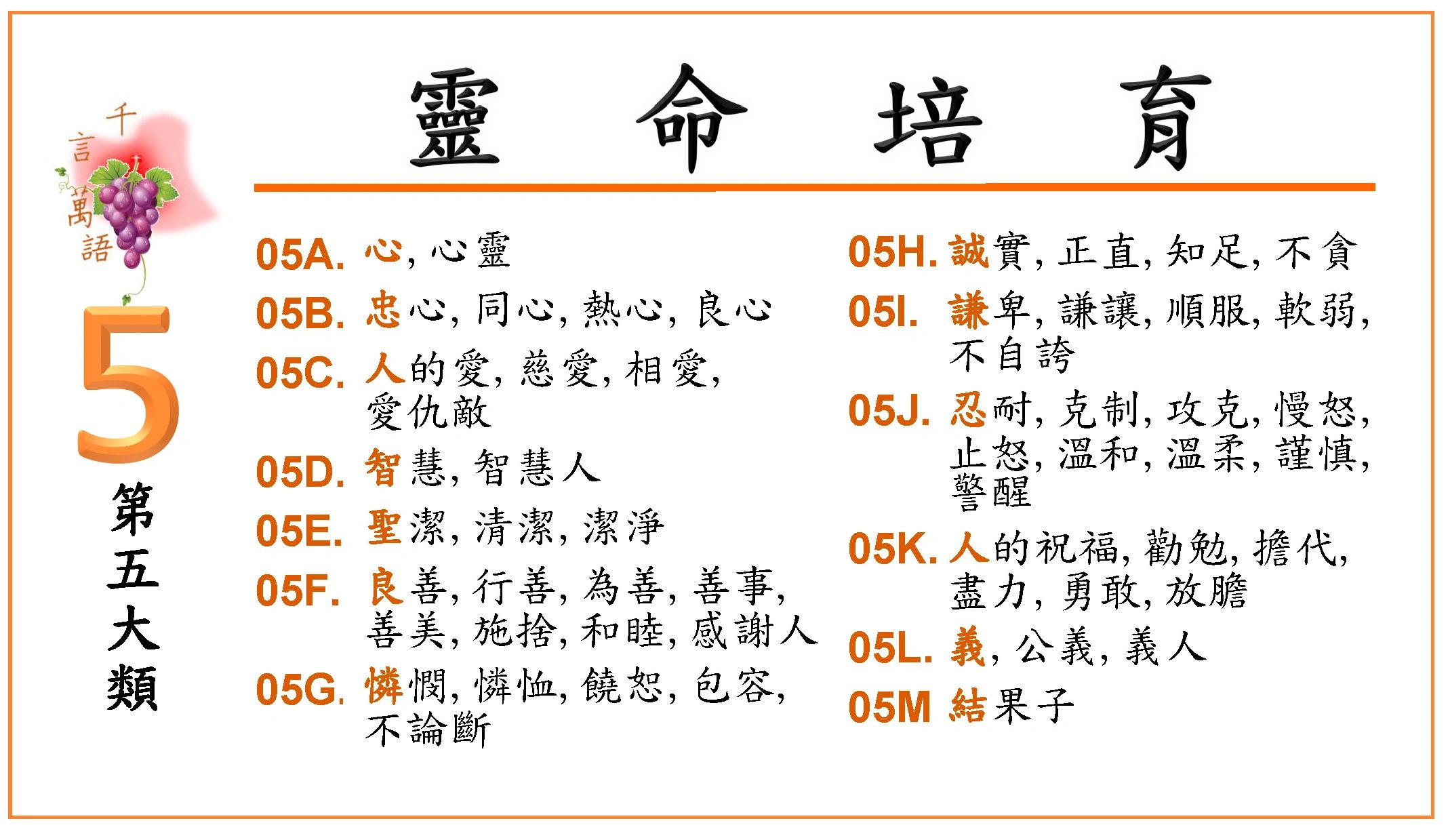 //img1.wsimg.com/isteam/ip/a5cf3f58-264f-432c-bb5d-4bf9d06b31c4/%E5%88%86%E9%A1%9E%E7%9B%AE%E9%8C%84%205.png/:/rs=w:1300,h:800