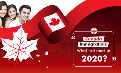 Canada PR
Immigration
Canada Immigration
Permanent Residency