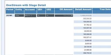 OneStream Designer Dashboard Report