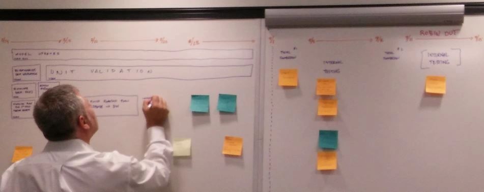 Onestream Independent Consultants Enterprise Performance Management