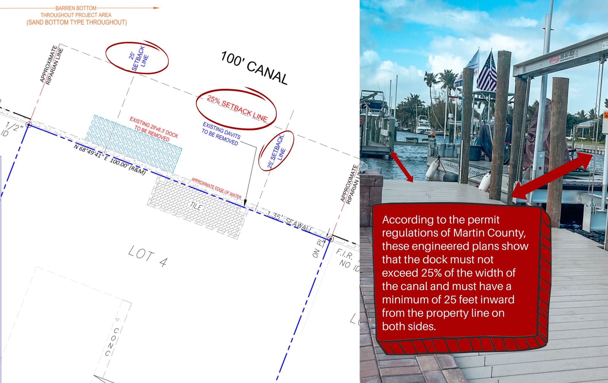 Setback Regulations for Docks in Martin County