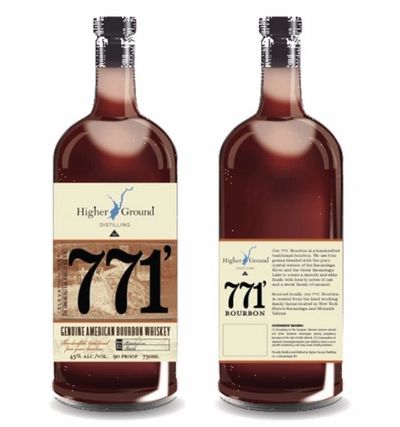 Bourbon Higher Ground Distilling Co