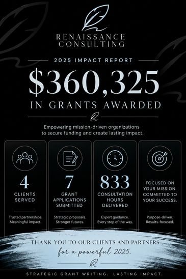 Renaissance Consulting 2025 Impact Report highlighting $360,325 in grants awarded.